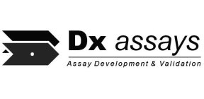 DX ASSAYS ASSAY DEVELOPMENT & VALIDATION