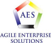 AES AGILE ENTERPRISE SOLUTIONS