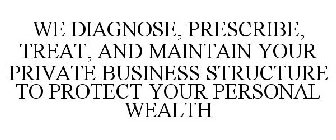 WE DIAGNOSE, PRESCRIBE, TREAT, AND MAINTAIN YOUR PRIVATE BUSINESS STRUCTURE TO PROTECT YOUR PERSONAL WEALTH