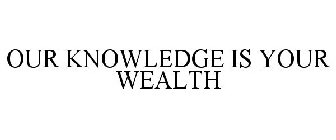 OUR KNOWLEDGE IS YOUR WEALTH