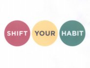 SHIFT YOUR HABIT