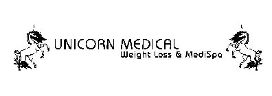 UNICORN MEDICAL WEIGHT LOSS & MEDISPA