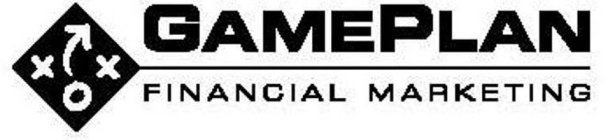 GAMEPLAN FINANCIAL MARKETING X X O