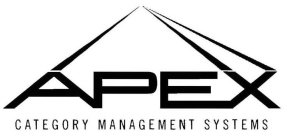 APEX CATEGORY MANAGEMENT SYSTEMS