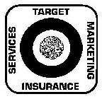 TARGET MARKETING INSURANCE SERVICES