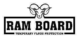 RAM BOARD TEMPORARY FLOOR PROTECTION