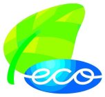 ECO