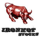 IRONHOT STOCKS