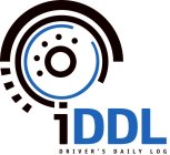 IDDL DRIVER'S DAILY LOG