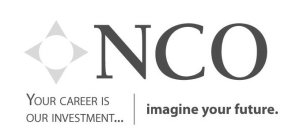 NCO YOUR CAREER IS OUR INVESTMENT... |IMAGINE YOUR FUTURE.