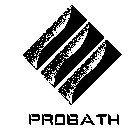 PROBATH