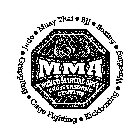 MMA MIXED MARTIAL ARTS CROSS TRAINING CENTERS BJJ · BOXING · WRESTLING · KICKBOXING · CAGE FIGHTING · GRAPPLING · JUDO · MUAY THAI ·