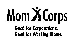 MOM CORPS GOOD FOR CORPORATIONS. GOOD FOR WORKING MOMS.