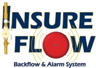 INSURE FLOW BACKFLOW & ALARM SYSTEM