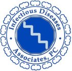 INFECTIOUS DISEASES ASSOCIATES, PC