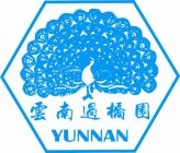 YUNNAN