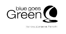 BLUE GOES GREEN RETHINK. CONSERVE. RECYCLE.
