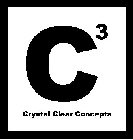 C3 CRYSTAL CLEAR CONCEPTS
