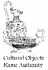 CULTURAL OBJECTS NAME AUTHORITY