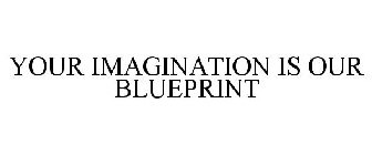 YOUR IMAGINATION IS OUR BLUEPRINT