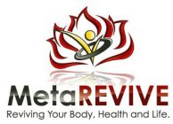 METAREVIVE REVIVING YOUR BODY, HEALTH AND LIFE.