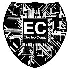 EC ELECTRO-COMP