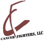 CANCER FIGHTERS, LLC CF