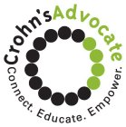 CROHN'S ADVOCATE CONNECT. EDUCATE. EMPOWER.