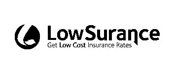 LOWSURANCE GET LOW COST INSURANCE RATES