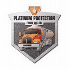PLATINUM PROTECTION FROM VOL OIL