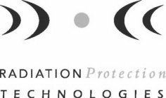RADIATION PROTECTION TECHNOLOGIES