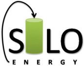 SILO ENERGY