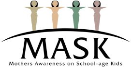 MASK MOTHERS AWARENESS ON SCHOOL-AGE KIDS