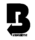 BIODEGRADABLE B