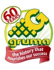 60 YEARS G GRUMA THE HISTORY THAT NOURISHES OUR SUCCESS