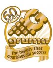 60 YEARS G GRUMA THE HISTORY THAT NOURISHES OUR SUCCESS