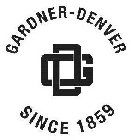GD GARDNER-DENVER SINCE 1859
