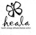 HEALA HEALTH ENERGY ATTITUDE LIFESTYLE ACTION