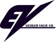 EV EICHLER VALVE CO.