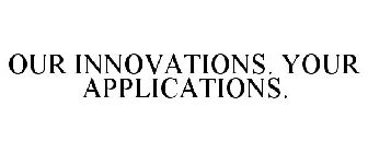 OUR INNOVATIONS. YOUR APPLICATIONS.