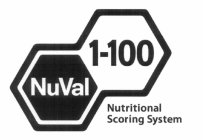 NUVAL 1-100 NUTRITIONAL SCORING SYSTEM