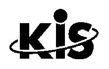 KIS