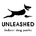 UNLEASHED INDOOR DOG PARKS