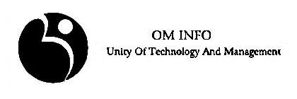 OM INFO UNITY OF TECHNOLOGY AND MANAGEMENT