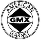 GMX AMERICAN GARNET