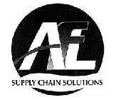 AFL SUPPLY CHAIN SOLUTIONS