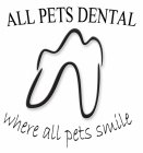 ALL PETS DENTAL WHERE ALL PETS SMILE