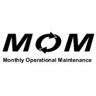 MOM MONTHLY OPERATIONAL MAINTENANCE