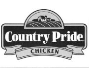 COUNTRY PRIDE CHICKEN