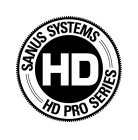 HD SANUS SYSTEMS HD PRO SERIES